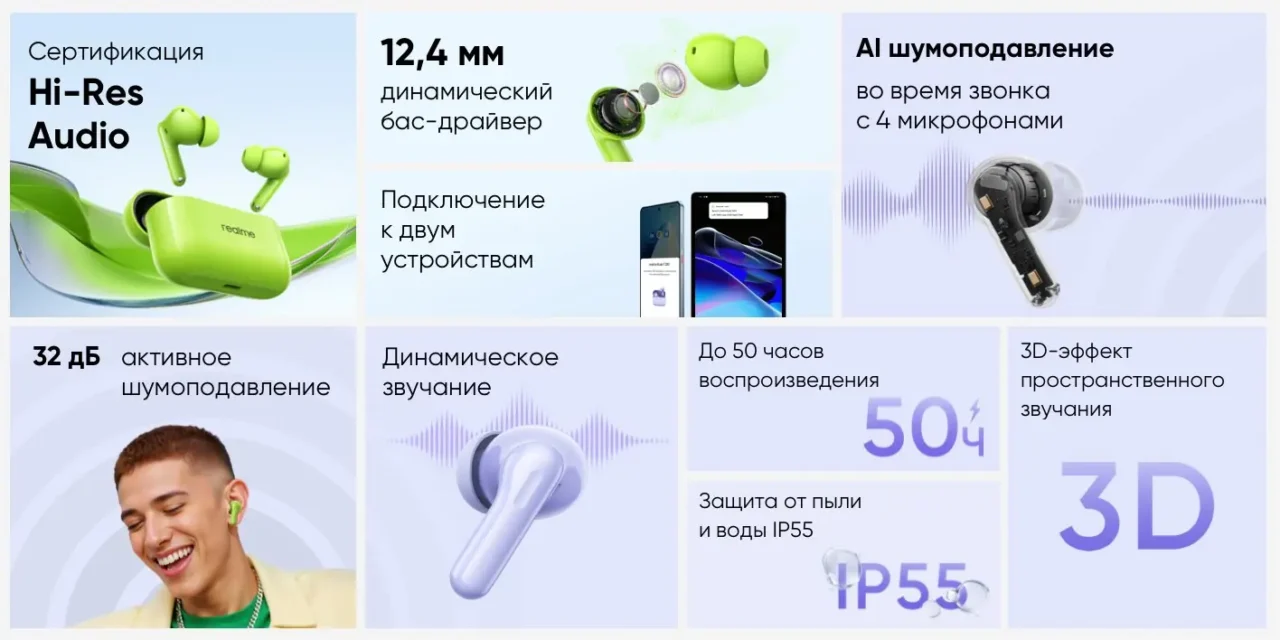 TWS-гарнитура Realme Buds T200 серый/черный 2
