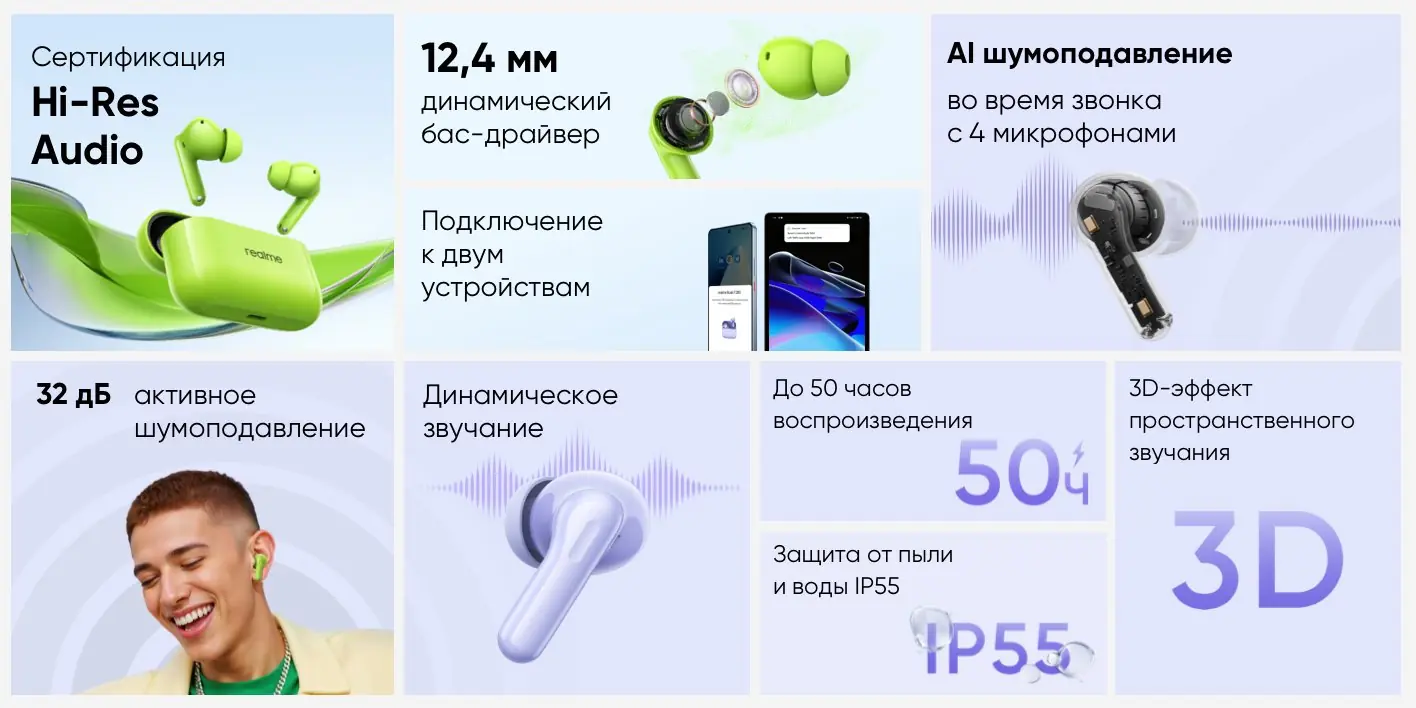 TWS-гарнитура Realme Buds T200 белый 2