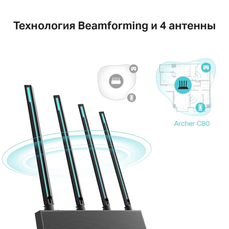 Беспроводной маршрутизатор TP-Link Archer C80 (4 LAN, 1000 Мбит/с, 4 (802.11n), 5 (802.11ac), Wi-Fi 5