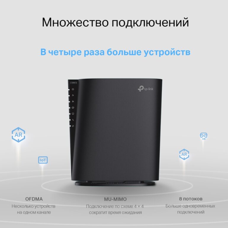 Беспроводной маршрутизатор TP-Link Archer AX80(EU) (5 LAN, 1148, 4804 Мбит/с, 4 (802.11n), 5 (802.11 7