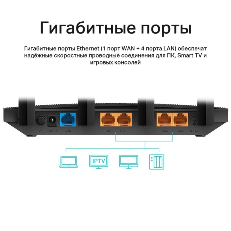 Беспроводной маршрутизатор TP-Link Archer C80 (4 LAN, 1000 Мбит/с, 4 (802.11n), 5 (802.11ac), Wi-Fi 3