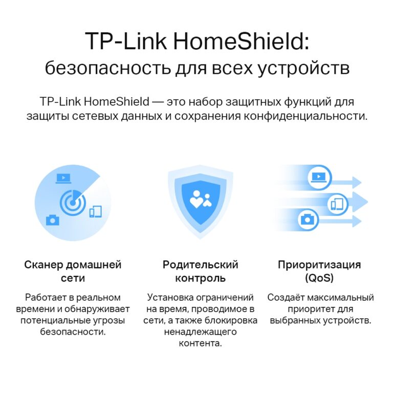 Беспроводной маршрутизатор TP-Link Archer AX53 (4 LAN, 1000 Мбит/с, 4 (802.11n), 5 (802.11ac), 6 (80 6 Беспроводной маршрутизатор TP-Link Archer AX53 (4 LAN, 1000 Мбит/с, 4 (802.11n), 5 (802.11ac), 6 (80 6