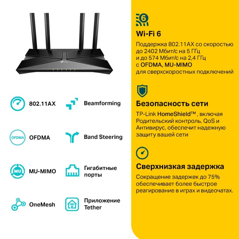 Беспроводной маршрутизатор TP-Link Archer AX53 (4 LAN, 1000 Мбит/с, 4 (802.11n), 5 (802.11ac), 6 (80 1 Беспроводной маршрутизатор TP-Link Archer AX53 (4 LAN, 1000 Мбит/с, 4 (802.11n), 5 (802.11ac), 6 (80 1