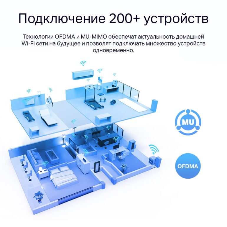 Беспроводной маршрутизатор TP-Link Archer AX73 4