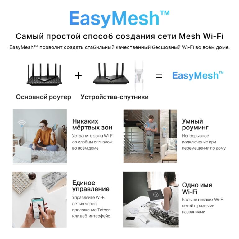 Беспроводной маршрутизатор TP-Link Archer C6 AC1300 v.4.0 5