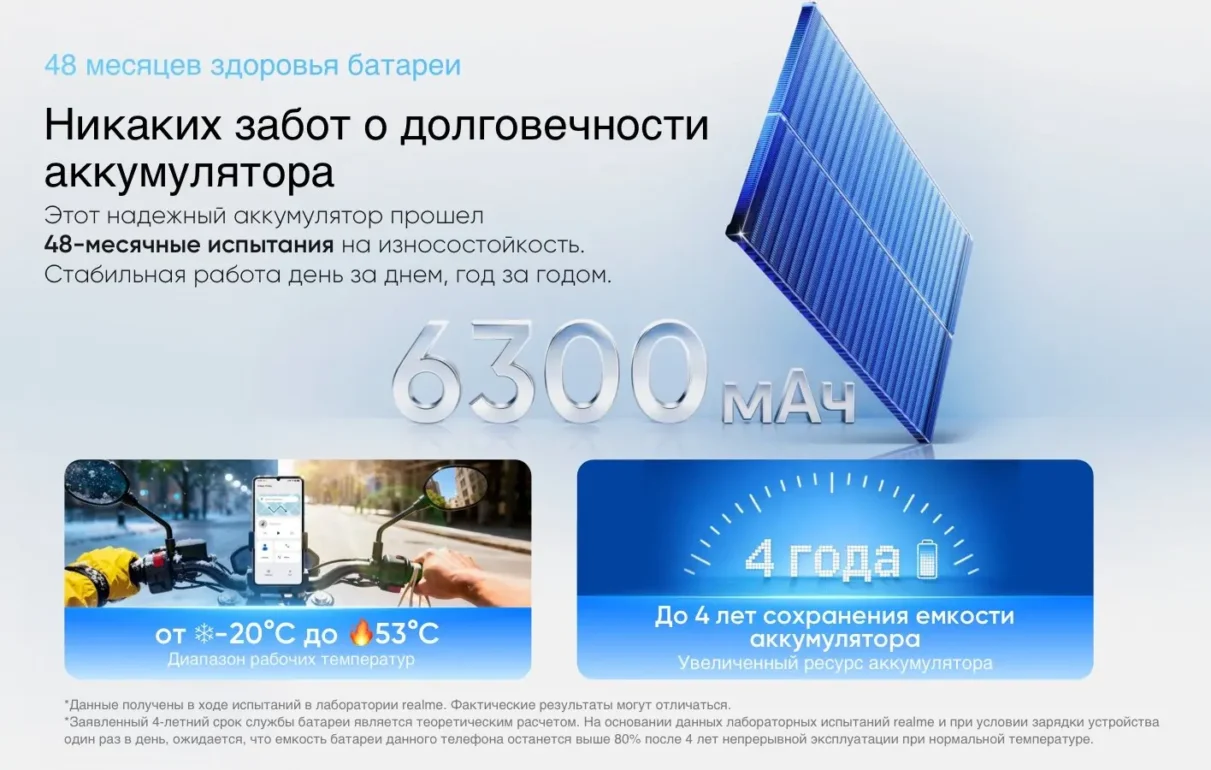 Смартфон Realme Note 80 4/64 Gb Синий 7