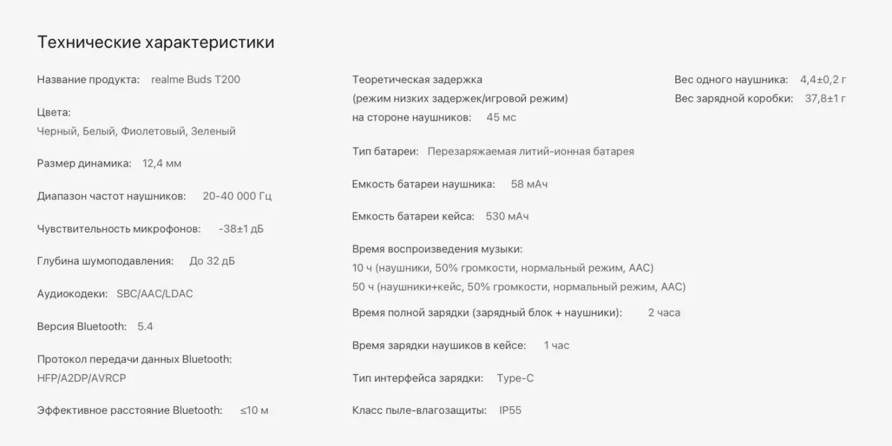 TWS-гарнитура Realme Buds T200 синий/черный 16