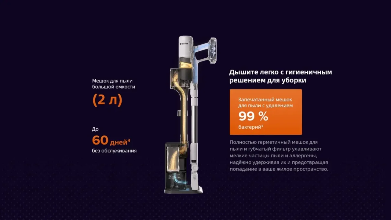 Roborock H60 Hub (RU) — мощный вертикальный пылесос со станцией самоочистки 6