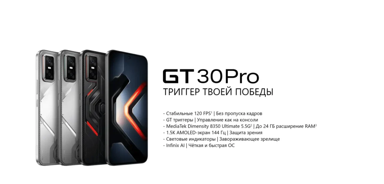 Смартфон Infinix GT 30 Pro 12/512Gb графит 8 Смартфон Infinix GT 30 Pro 12/512Gb графит 8