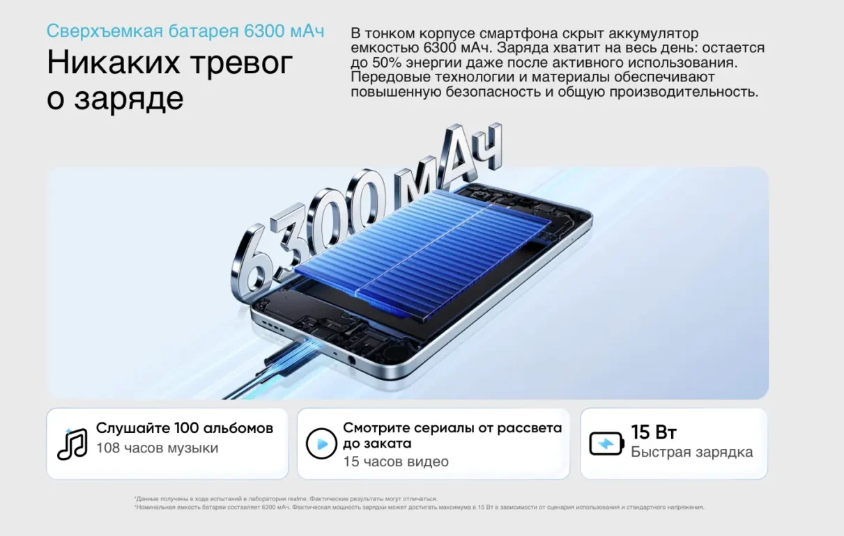 Смартфон Realme Note 80 4/64 Gb Синий 6