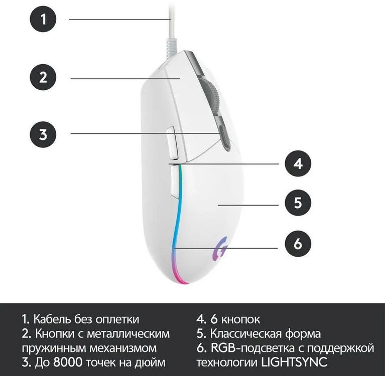 Мышь игровая Logitech G102 LIGHTSYNC, белый 5