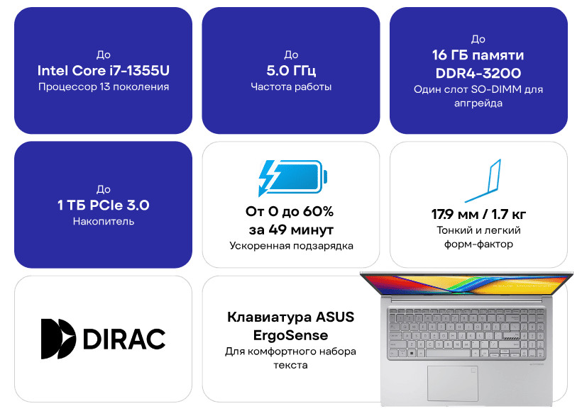 Ноутбук ASUS Vivobook 15 X1504VA-BQ5273 Silver 15.6" FHD Core 5 120U/16Gb/512Gb SSD/NoOS 2 ASUS-VivoBook-15-X1504VA-BQ868-02