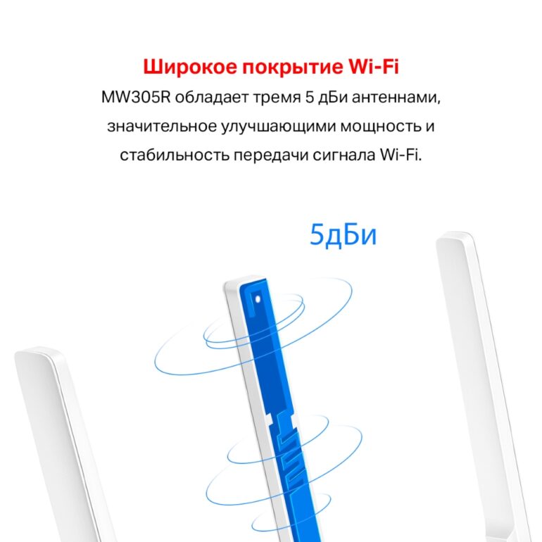 MW305R