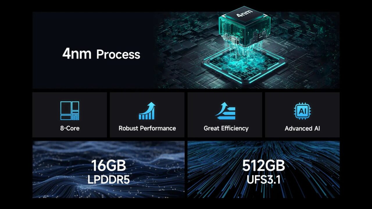 Ulefone Armor 28 Pro Защищенный телефон