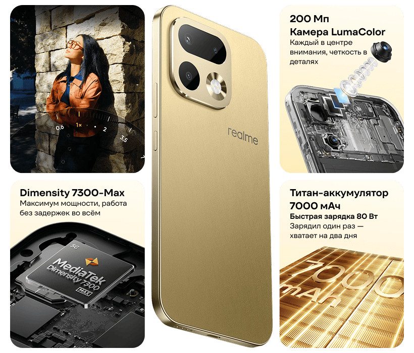 Смартфон Realme 16 Pro 5G 8/256 Gb Master Gold 2 Realme-16-Pro-02