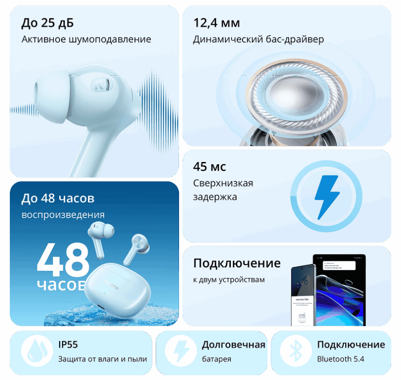 TWS-гарнитура Realme Buds T200x, белый 2 Realme-Buds-T200X-02