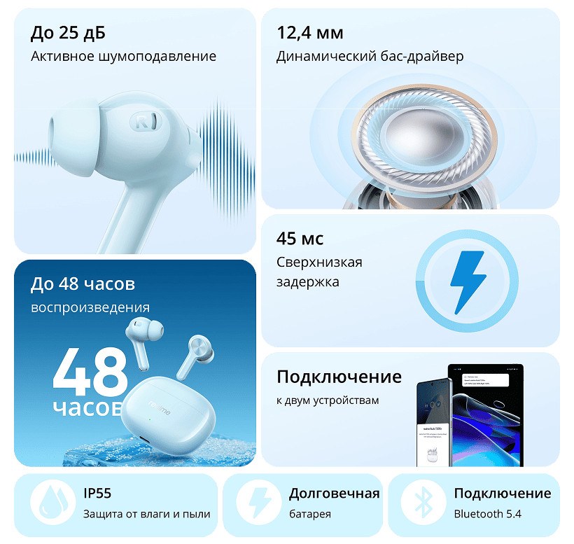 Realme-Buds-T200X-02