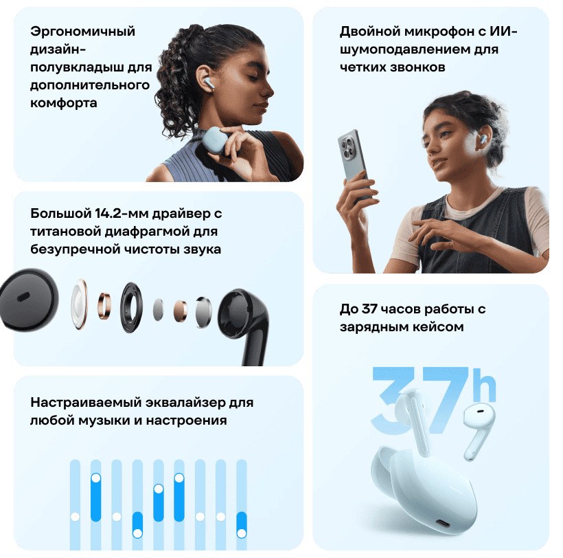 TWS-гарнитура Xiaomi Redmi Buds 8 Active, белый 2 Redmi-Buds-8-Active-02