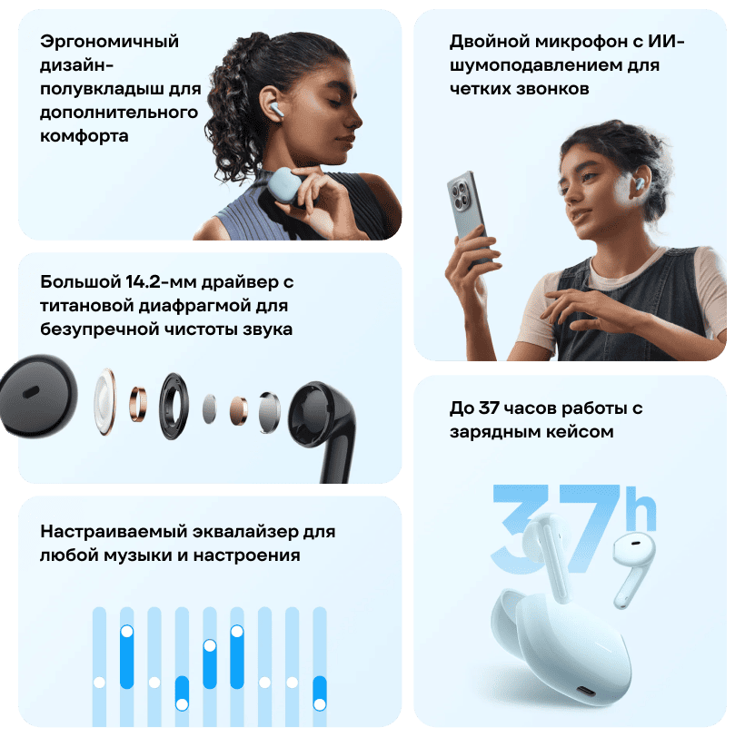 TWS-гарнитура Xiaomi Redmi Buds 8 Active, белый 2 Redmi-Buds-8-Active-02