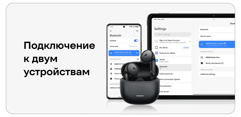 TWS-гарнитура Xiaomi Redmi Buds 8 Active, черный 10 Redmi-Buds-8-Active-11