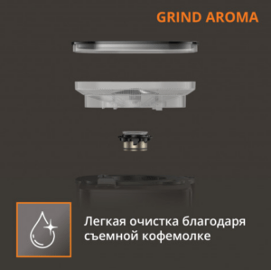 Кофеварка капельная KRUPS KM832810 4
