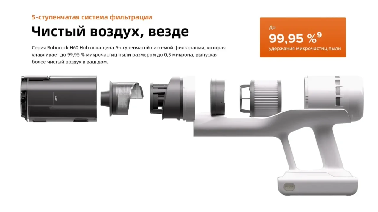 Roborock H60 Hub (RU) — мощный вертикальный пылесос со станцией самоочистки 11