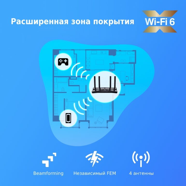 Беспроводной маршрутизатор TP-Link Archer AX10 4