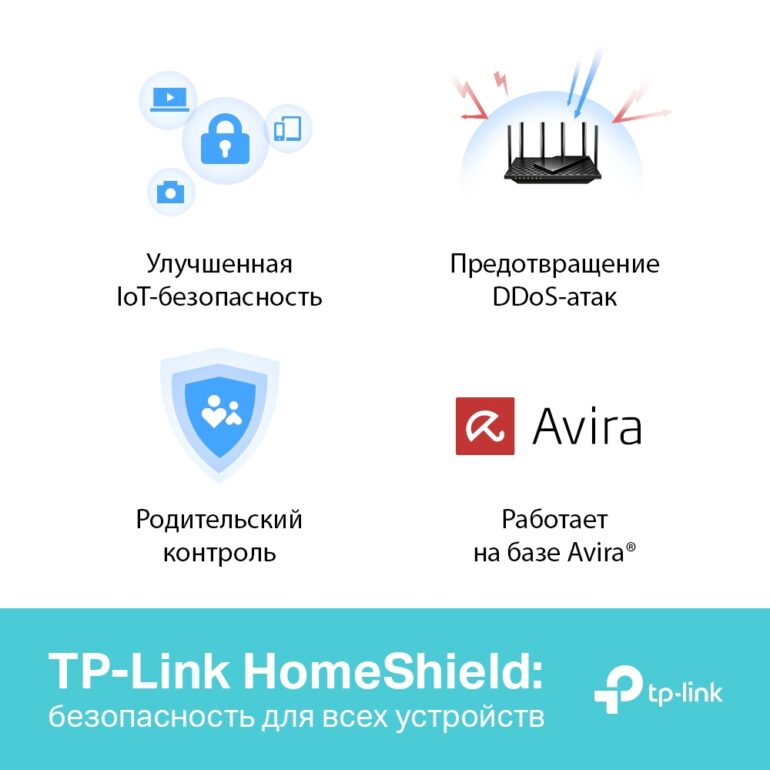 Беспроводной маршрутизатор TP-Link Archer AX73 7