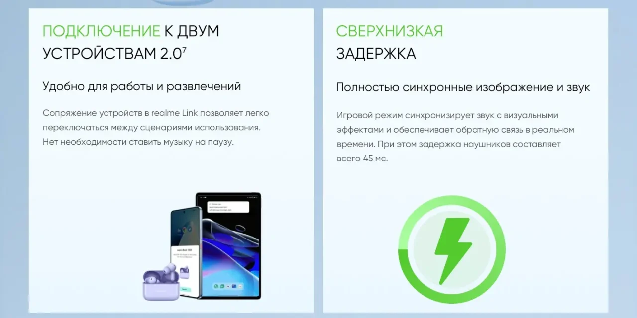 TWS-гарнитура Realme Buds T200 синий/черный 14