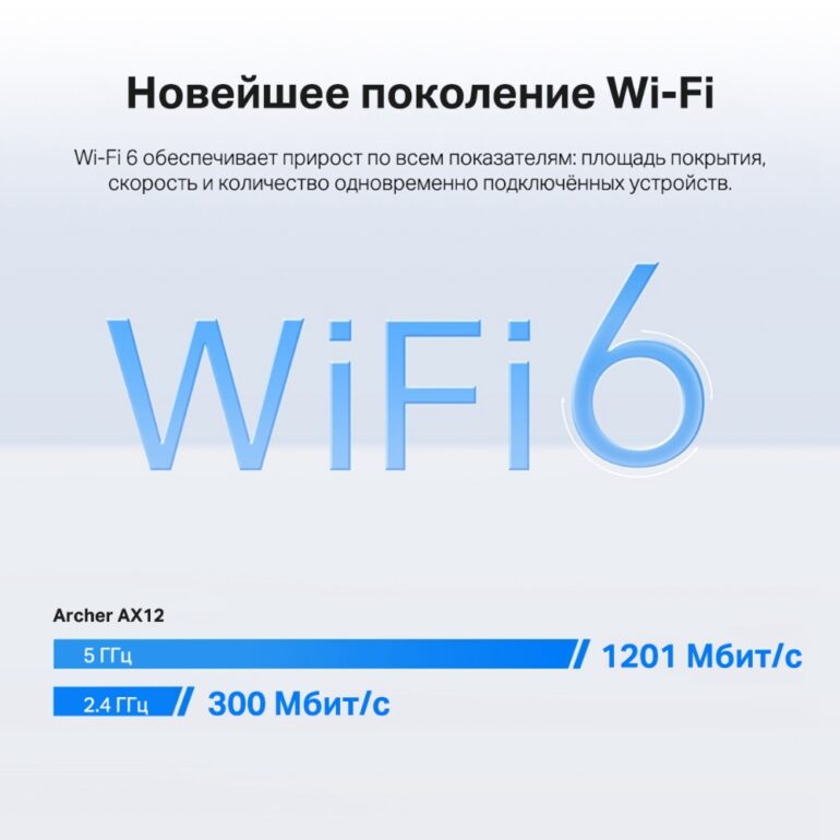 Беспроводной маршрутизатор TP-Link Archer AX12 5 Беспроводной маршрутизатор TP-Link Archer AX12 5