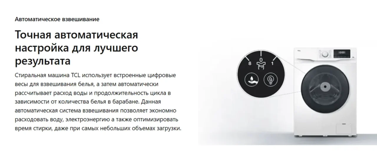 Стиральная машина TCL W-SF606W 15