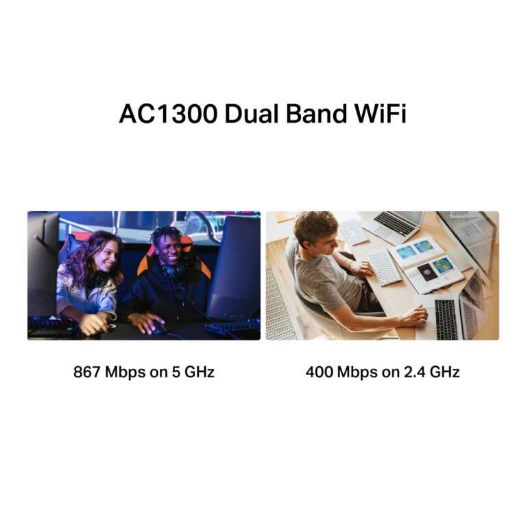 Mercusys MA30H Двухдиапазонный Wi-Fi USB-адаптер высокого усиления AC1300 2 MA30H