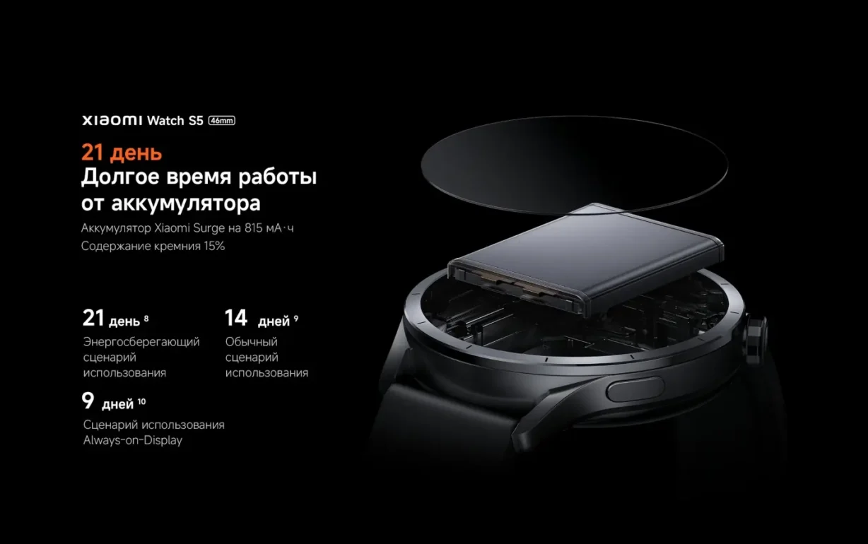 Смарт-часы Xiaomi Watch S5 46mm Black 13 Смарт-часы Xiaomi Watch S5 46mm Black 13