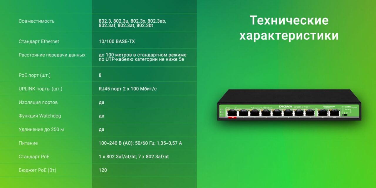 Коммутатор Digma DSP208F-2F-T120, 8port, PoE 3