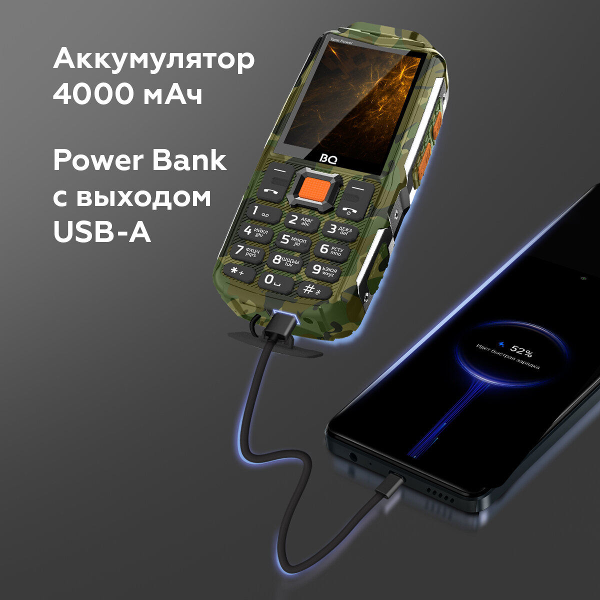 Мобильный телефон BQ-2430 Tank Power Camouflage-Silver Dual SIM 3 Защищенный кнопочный мобильный телефон с 2-мя СИМ-картами BQ 2430 Tank Power Camouflage+Silver