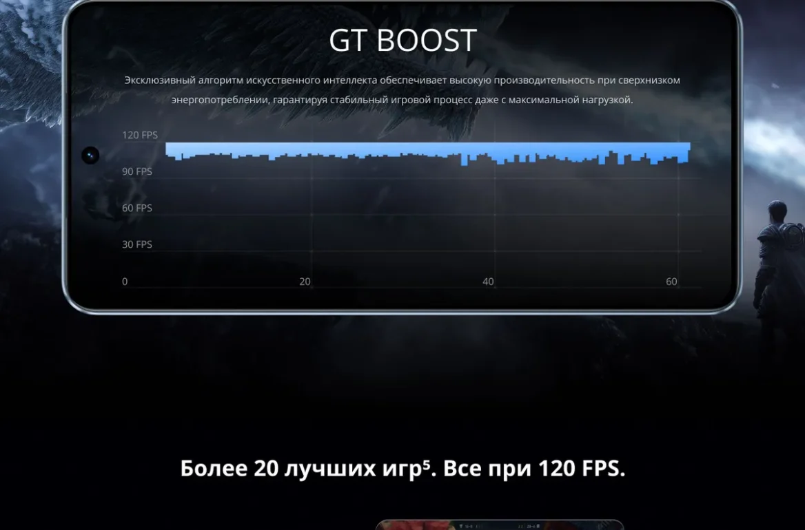 Смартфон realme GT 7T, 12 ГБ/512 ГБ, 7000mAh, быстрая зарядка 120Вт, двойная камера, Синий ледник 11 Смартфон realme GT 7T, 12 ГБ/512 ГБ, 7000mAh, быстрая зарядка 120Вт, двойная камера, Синий ледник 11
