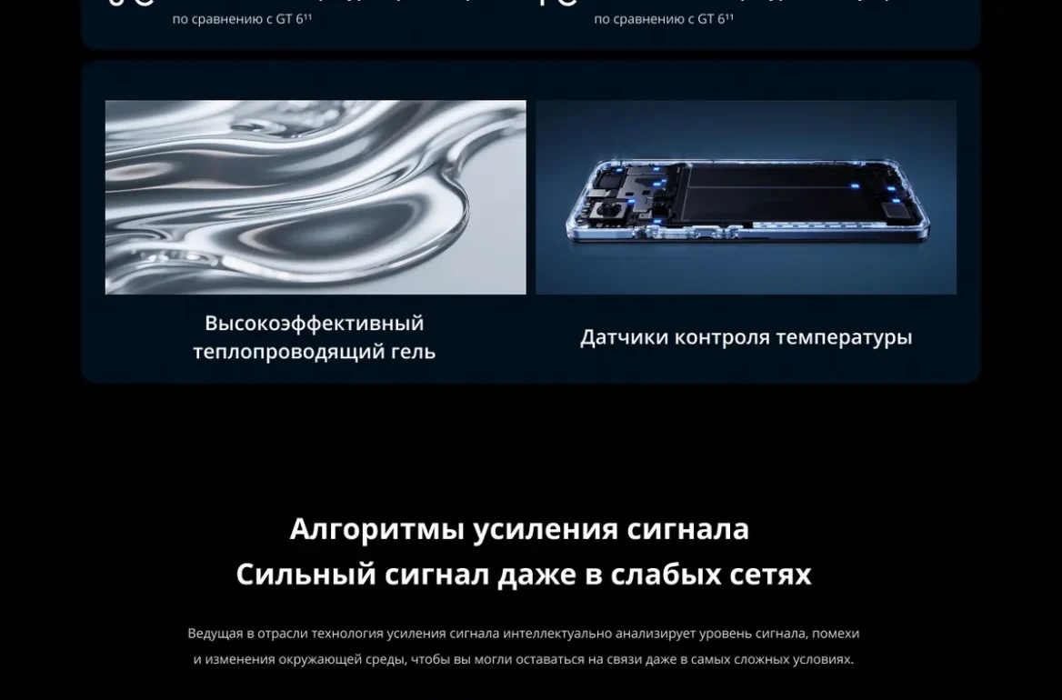 Смартфон realme GT 7T, 12 ГБ/512 ГБ, 7000mAh, быстрая зарядка 120Вт, двойная камера, Синий ледник 38 Смартфон realme GT 7T, 12 ГБ/512 ГБ, 7000mAh, быстрая зарядка 120Вт, двойная камера, Синий ледник 38