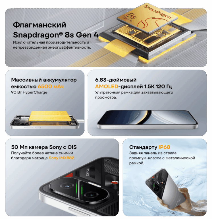 Смартфон Xiaomi POCO F7 12/512 Silver 2 POCO-F7-02