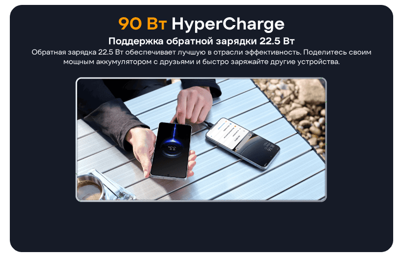 Смартфон Xiaomi POCO F7 12/512 Silver 6 POCO-F7-06