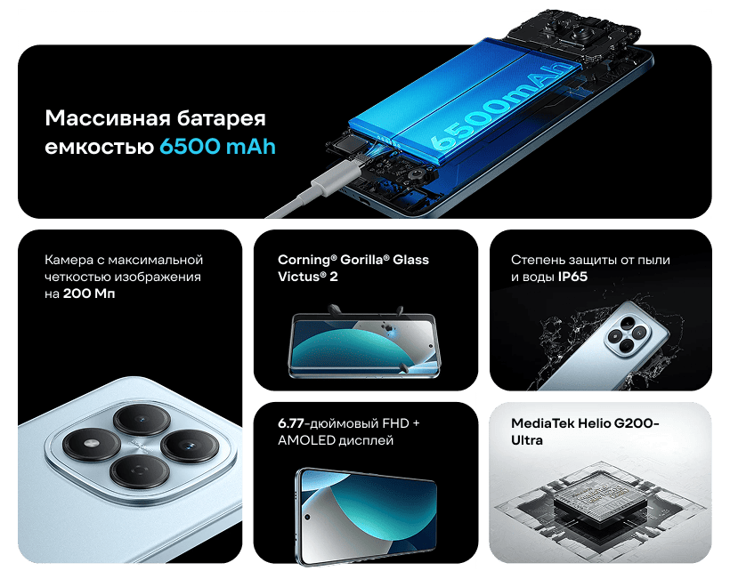Смартфон Xiaomi Redmi Note 15 Pro 12/256GB Glacier Blue RU 2 Redmi-Note-15-Pro-4G-02
