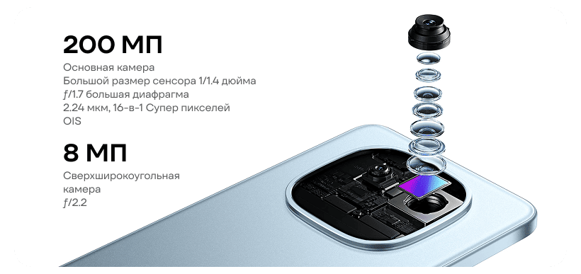 Смартфон Xiaomi Redmi Note 15 Pro 12/256GB Glacier Blue RU 6 Redmi-Note-15-Pro-4G-05