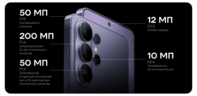 Смартфон Samsung Galaxy S26 Ultra S948B 12/512 Cobalt Violet 4 Samsung-Galaxy-S26-Ultra-09