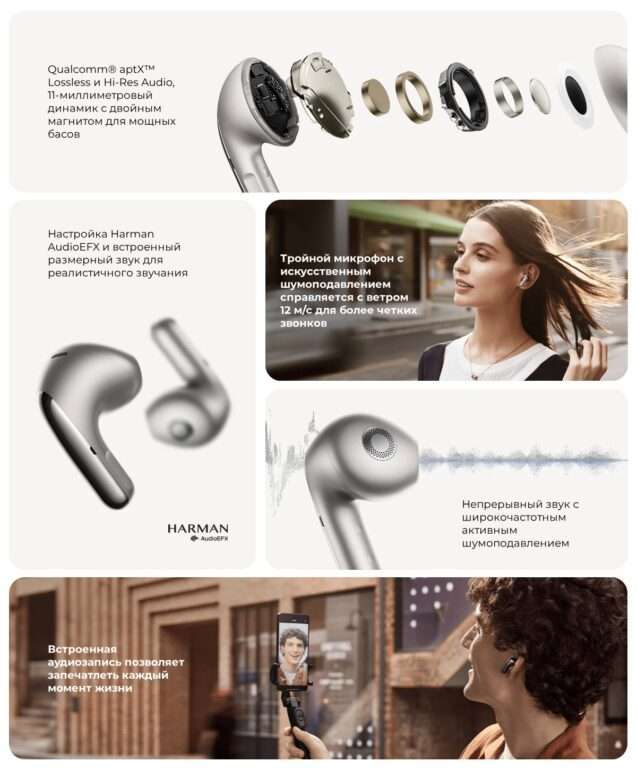 Беспроводные наушники Xiaomi Buds 5 M2341E1 Gold CN 2 XiaoMi-Buds-5-02