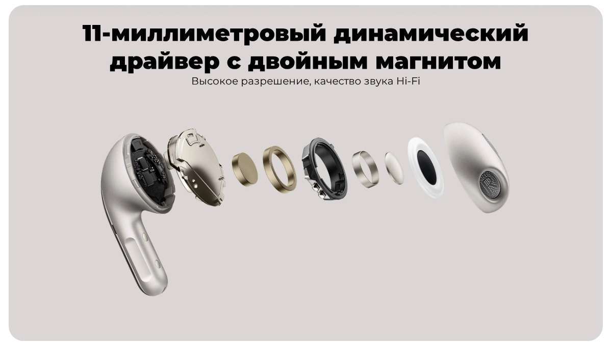 Беспроводные наушники Xiaomi Buds 5 M2341E1 Blue CN 5 XiaoMi-Buds-5-05