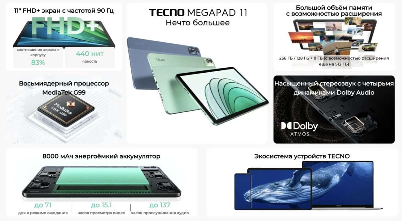 Планшет Tecno MegaPad 11 8/256GB LTE Vitality Green 2