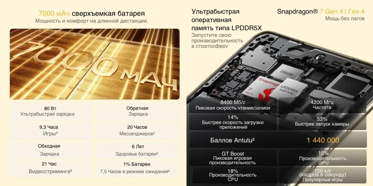 Смартфон Realme 16 Pro Plus 5G 8/256 Gb Серый 13