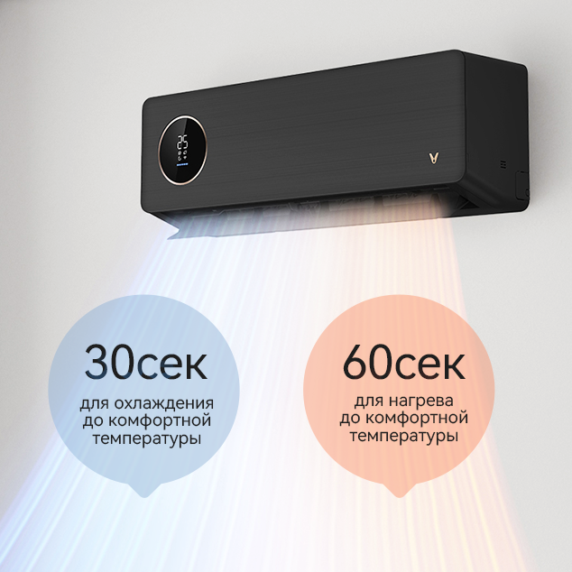 Кондиционер инверторный Viomi Cross 2 9000BTU Smart Air Conditioner 5