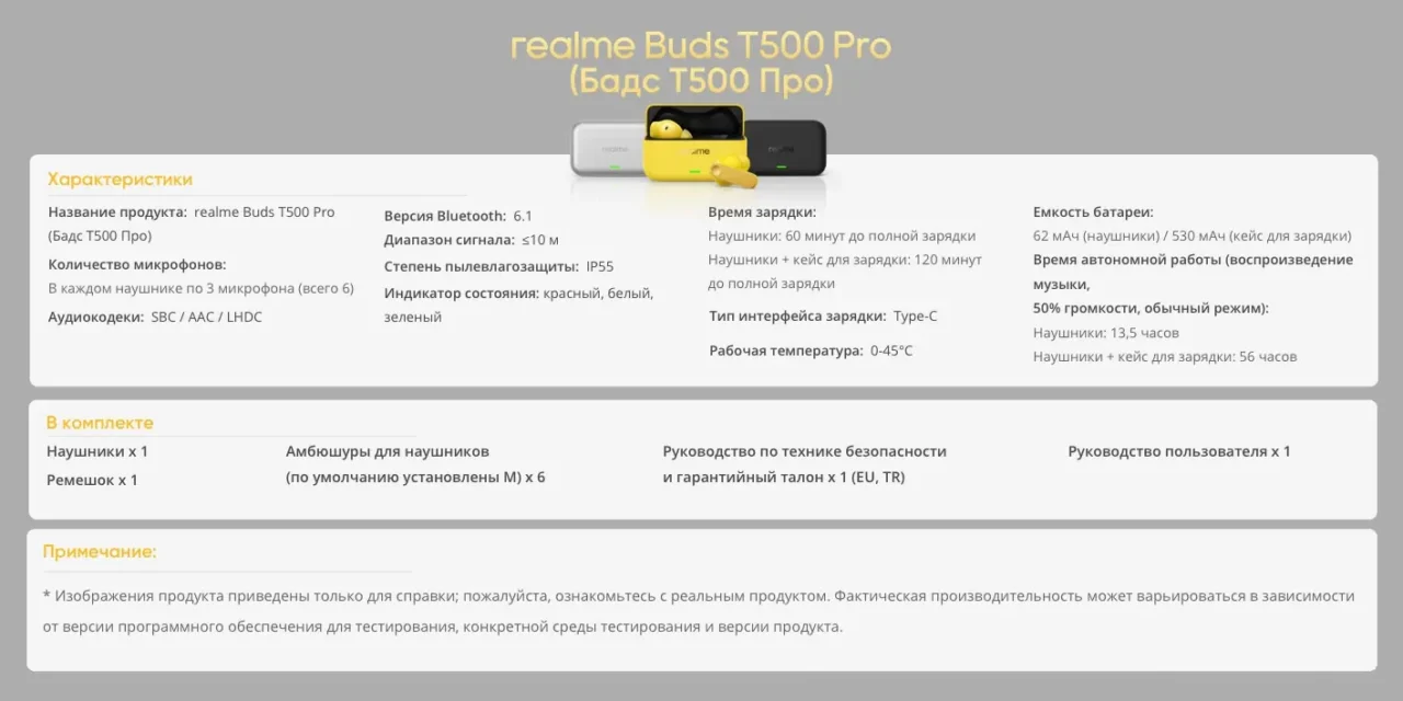 Беспроводные наушники Xiaomi RealMe Buds T500 Pro Yellow GL 14