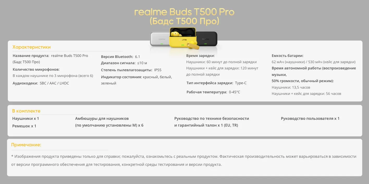 Беспроводные наушники Xiaomi RealMe Buds T500 Pro Silver GL 14 Беспроводные наушники Xiaomi RealMe Buds T500 Pro Silver GL 14