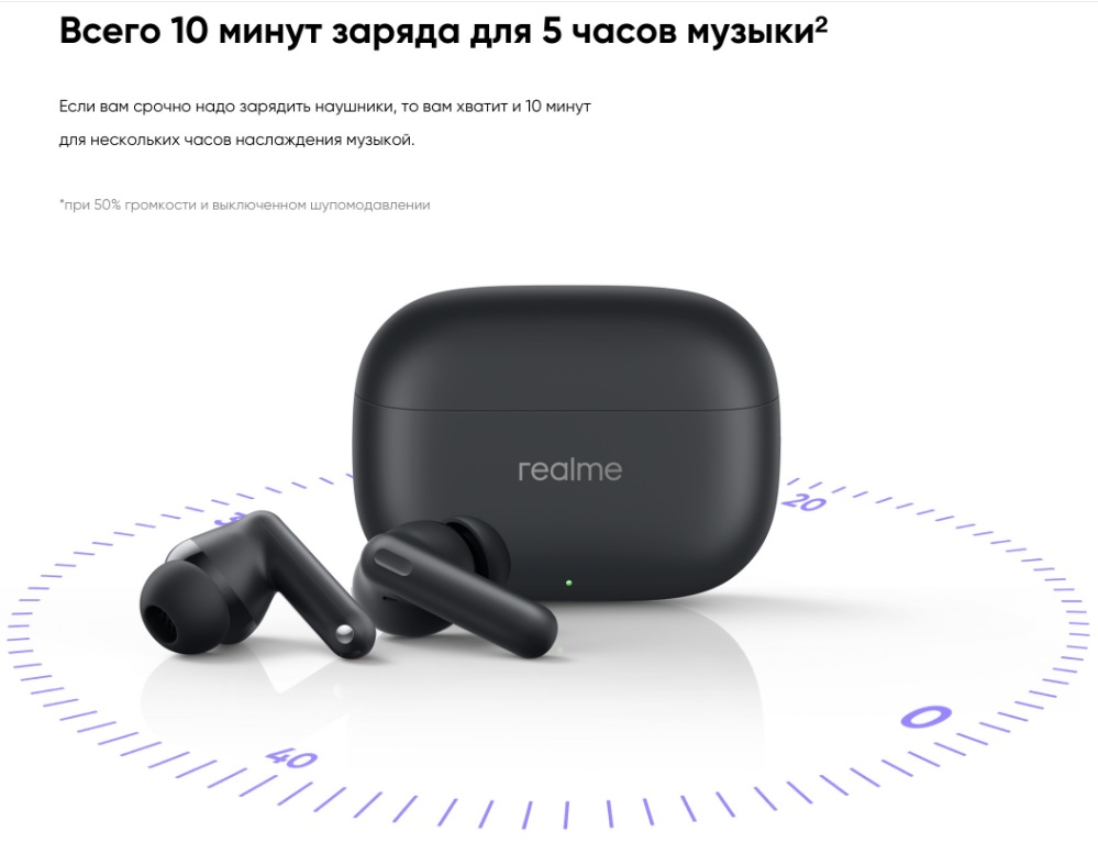 Беспроводные наушники Xiaomi RealMe T310 RMA2303 Black CN 10